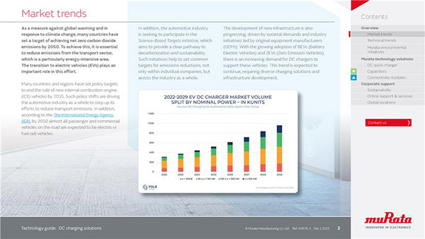 Sample image 2 of Next-Gen DC Charging Solutions: Technical Insights for Reliable EV Infrastructure by ww5