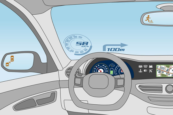 In-Vehicle AR