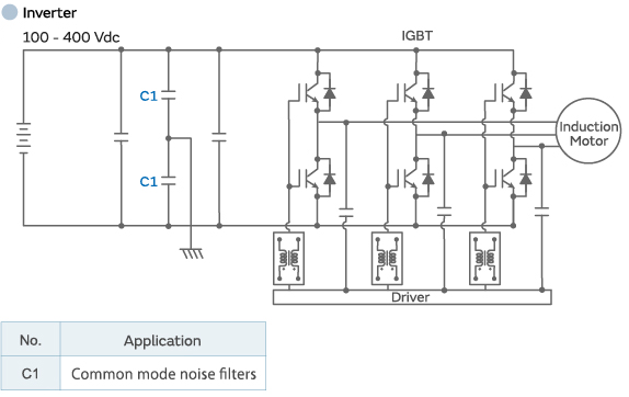Inverter