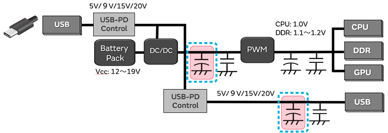 使用回路例の図