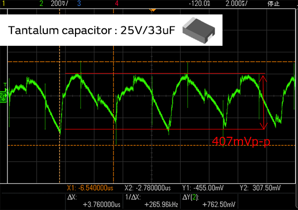 Image of When a tantalum capacitor is used