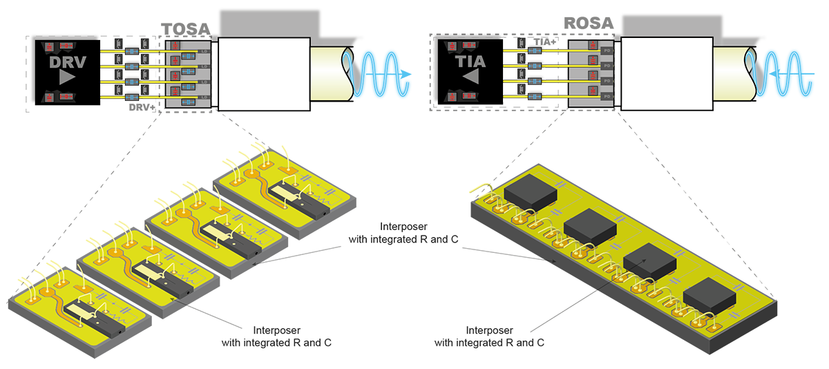 Image of Examples