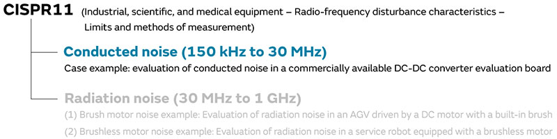 Conducted noise