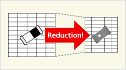 RF Inductors