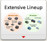 Extensive Lineup