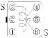 Internal connections