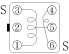 Internal connections