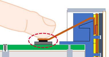 Image of embedding