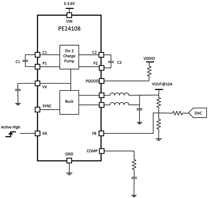 Image  of PE24108