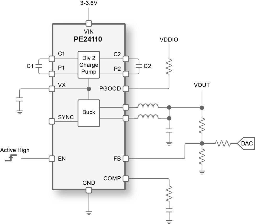 Image of PE24110