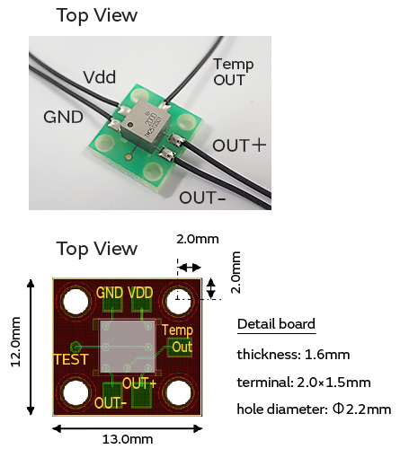 Screw fixing type