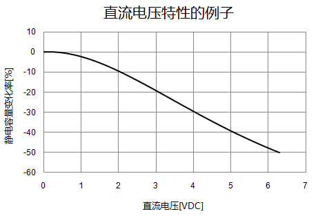 05_01en.PNG