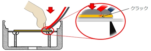 diaphragm with lead wires
