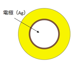 圧電振動板