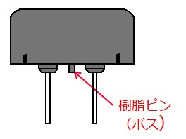 発音部品（ボス）