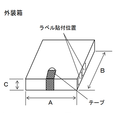 外装箱