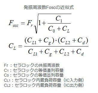 Foscの近似式